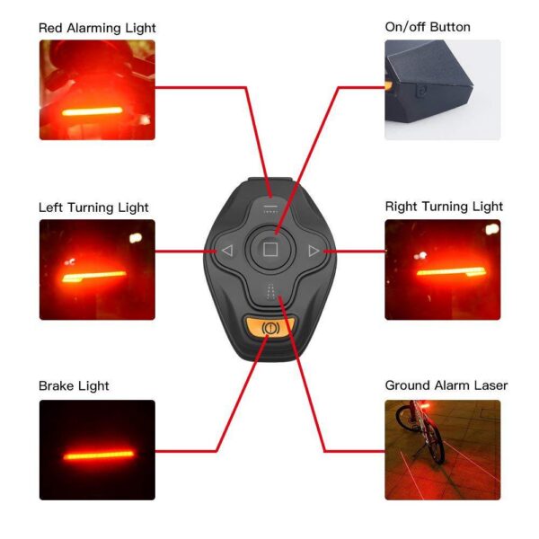 890258351546.jpg Smart LED Wireless Tail Light